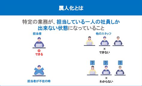 属人的 英語|属人的の意味とは？属人化した仕事の長所・短所や対義語・英語。